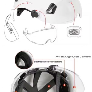 Casque de sécurité pour chantier, personnalisable, directement de l'usine, pour homme, épaissi, anti-choc, pour l'escalade, en promotion - Product Image 5