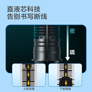 Deli SF999 Push <b>Button</b> Liquid Pen 0.5mm Black Bullet Tip Exam Writing Pen - Product Image 4