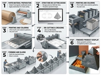 Boîte d'emballage alimentaire en forme de pyramide pour pâtisseries, plateau de service à partager, emballage traiteur en carton, boîte pyramide pour gâteaux, desserts et plateaux de collations