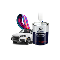 Cat Mobil 1k 2k Candy Metallic Blue Cat Otomotif Cat Mobil