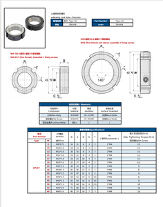 ZPLNY8 aço inoxidável Bearing Lock Nuts Tooth Lock Washer M12 Nut Nickel Plated Bearing Lock Nuts -Precision Outros fixadores - Product Image 2