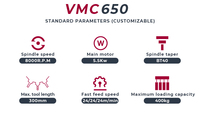 Centre d'usinage vertical CNC VMC650 économique certifié CE avec broche BT40 et commande Mitsubishi pour l'usinage de moules métalliques