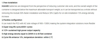 Système de stockage d'énergie solaire hybride tout-en-un industriel et commercial intelligent Hvawe1 Utility Smart, conteneur BESS 2 MWh