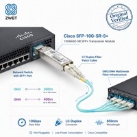 Modul Switch Cisco SFP-10G-SR-S= ,10GBASE-SR SFP+ untuk Modul Transceiver Optik LC 850nm Kelas S MMF