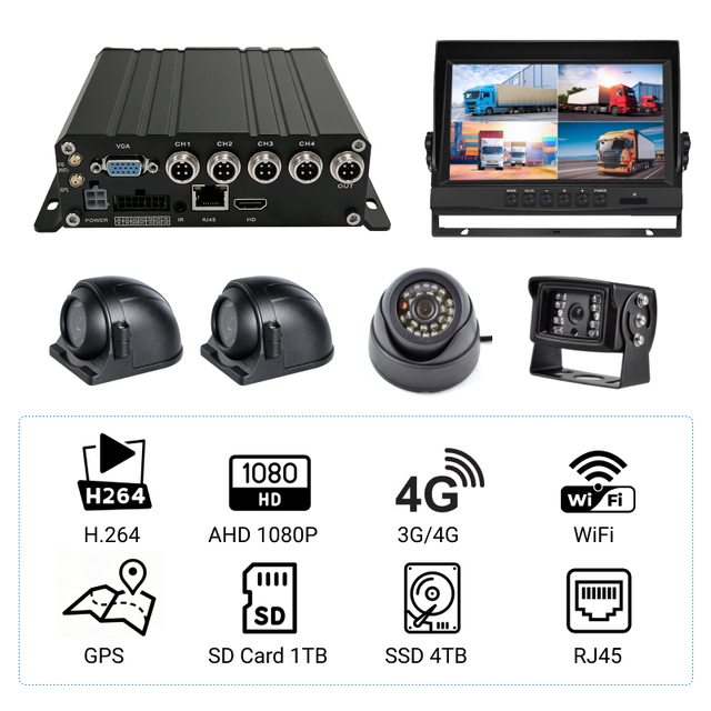SeemeTech 4CH Mini Size SD MDVR With 4G Wifi Gps DC12~36V AHD 1080PMobile DVR for Logistics Fleet Heavy-duty Truck Refuse Truck
