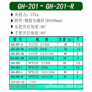 Horizontal <b>Quick</b> <b>Clamp</b> Welding Fixture Gh201 300mm Powder Coated Tooling Fixtures - Product Image 2