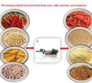 1-20 Tons Animal Feed Processing <strong>High</strong> <strong>Consistency</strong> <strong>Refiner</strong> From Farm Plant - Product Image 6