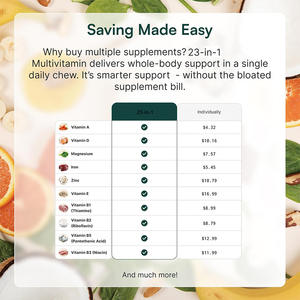 Granulés Molles <span class=keywords><strong>Multivitamin</strong></span>és pour Chiens : Santé des Hanches, du Pelage et des Os – Offre Spéciale Transfrontalière - Product Image 2