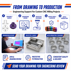 Servizi di Lavorazione CNC Personalizzati per Prototipi, Produttore di Parti Metalliche di Precisione in Alluminio, Acciaio Inossidabile e Ottone - Product Image 6