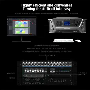 NovaPro UHD Jr All In 1 Controller Led DISPLAY Video Processor