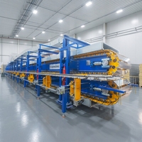 Ligne de production automatique de panneaux sandwich à commande PLC
