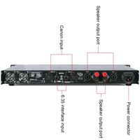 Amplificateur Audio de puissance professionnel U150 200W * 2 haute qualité 2 canaux pour conférence Home cinéma coque en métal