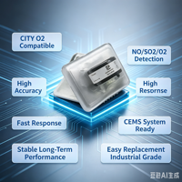 Capteur de gaz électrochimique compatible CITY O2 (NO/SO2/O2) |   Capteur CEMS compatible City Technology/Figaro