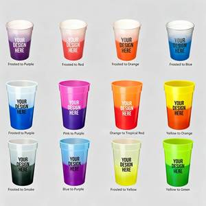 Color Changing Reusable Cup Gift Ready Packaging With Straw Lid Combo Multiple Sizes Available for Barbecue PRS - Product Image 5