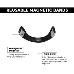 Produsen produk populer strip pernapasan hidung magnetik dilator hidung antimendengkur bernapas - Product Image 5