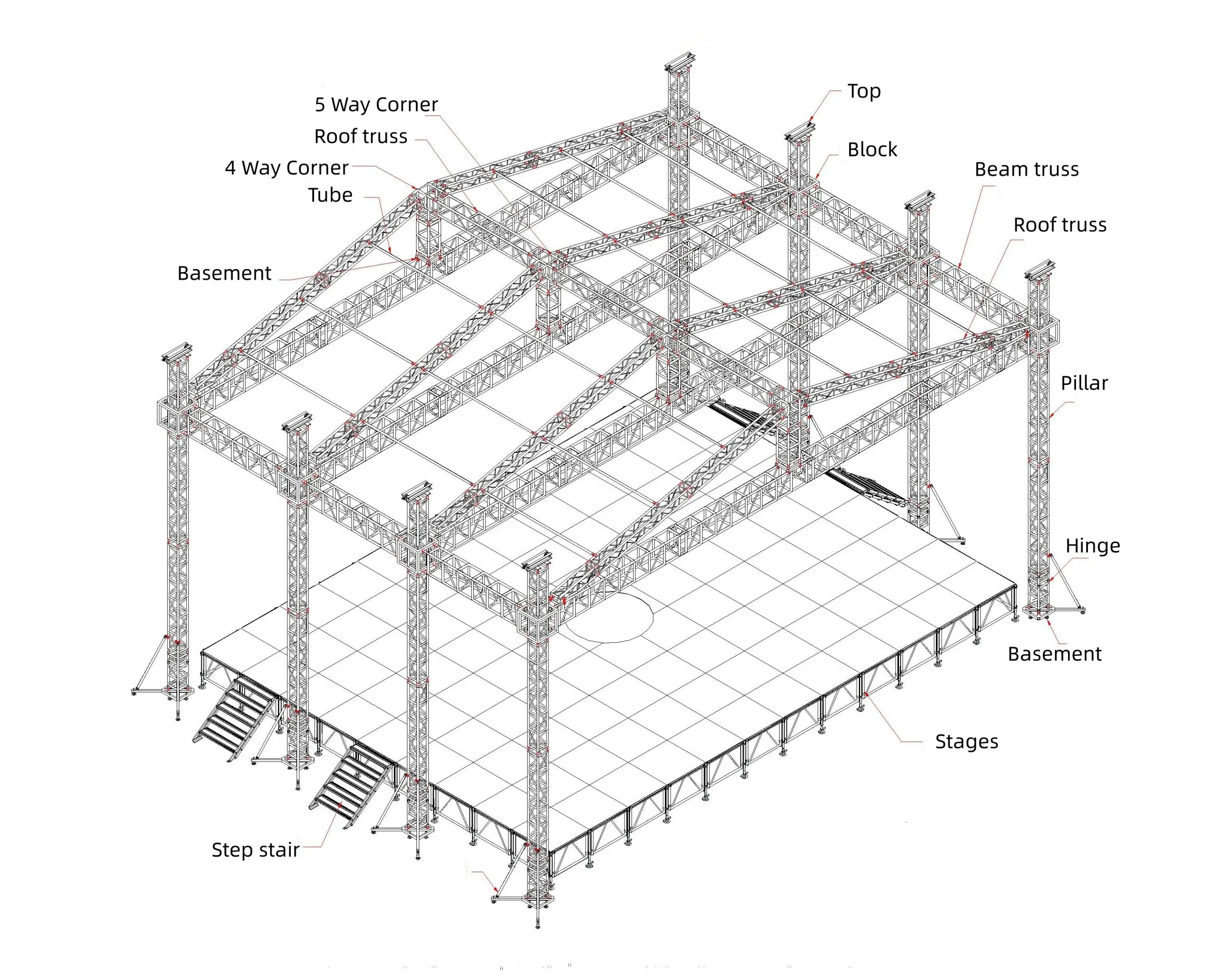 Conception de scène extérieure Spigot Truss Affichage de l'éclairage de scène Truss en aluminium pour la fête Dj Stage Truss Display