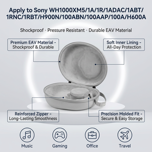 Sac de rangement portable anti-chute pour casque WH1000XM5 1A 1R 1ADAC 1ABT 1RNC 1RBT <span class=keywords><strong>H900N</strong></span> 100ABN 100AAP 100A H600A - Product Image 3