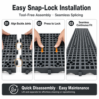 Grille de drainage en plastique PP résistante aux UV, couvercle de caniveau robuste pour extérieur, vente en gros OEM, approvisionnement direct usine