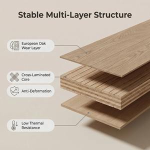 <span class=keywords><strong>Parquet</strong></span> en chêne d'ingénierie avec chêne blanc européen, <span class=keywords><strong>parquet</strong></span> haut de gamme pour maisons de luxe - Product Image 2