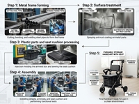 Chariot de courses en aluminium de haute qualité avec une capacité de 80 kg, conception pliable manuelle pour l'aide aux personnes âgées