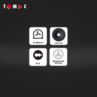 TOMAC 20V Meuleuse d'angle sans fil sans balais de 125mm, certifiée CE, outil électrique professionnel pour couper, meuler et polir