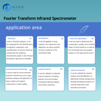 Spectromètre infrarouge à transformée de Fourier FTIR-1600 de Beijing Jianshi, instrument de laboratoire, vente directe du fabricant 1