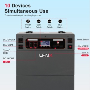 Hot Selling Wholesale Cheap Price <b>Energy</b> <b>Storage</b> 5000W Solar <b>System</b> Iron Home Outdoor Shopping Mall Power Station - Product Image 3