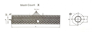 <span class=keywords><strong>CFT</strong></span>-Manga trenzada de fibra de carbono Manga de protección de cable Manga trenzada de fibra de carbono de alta resistencia - Product Image 5