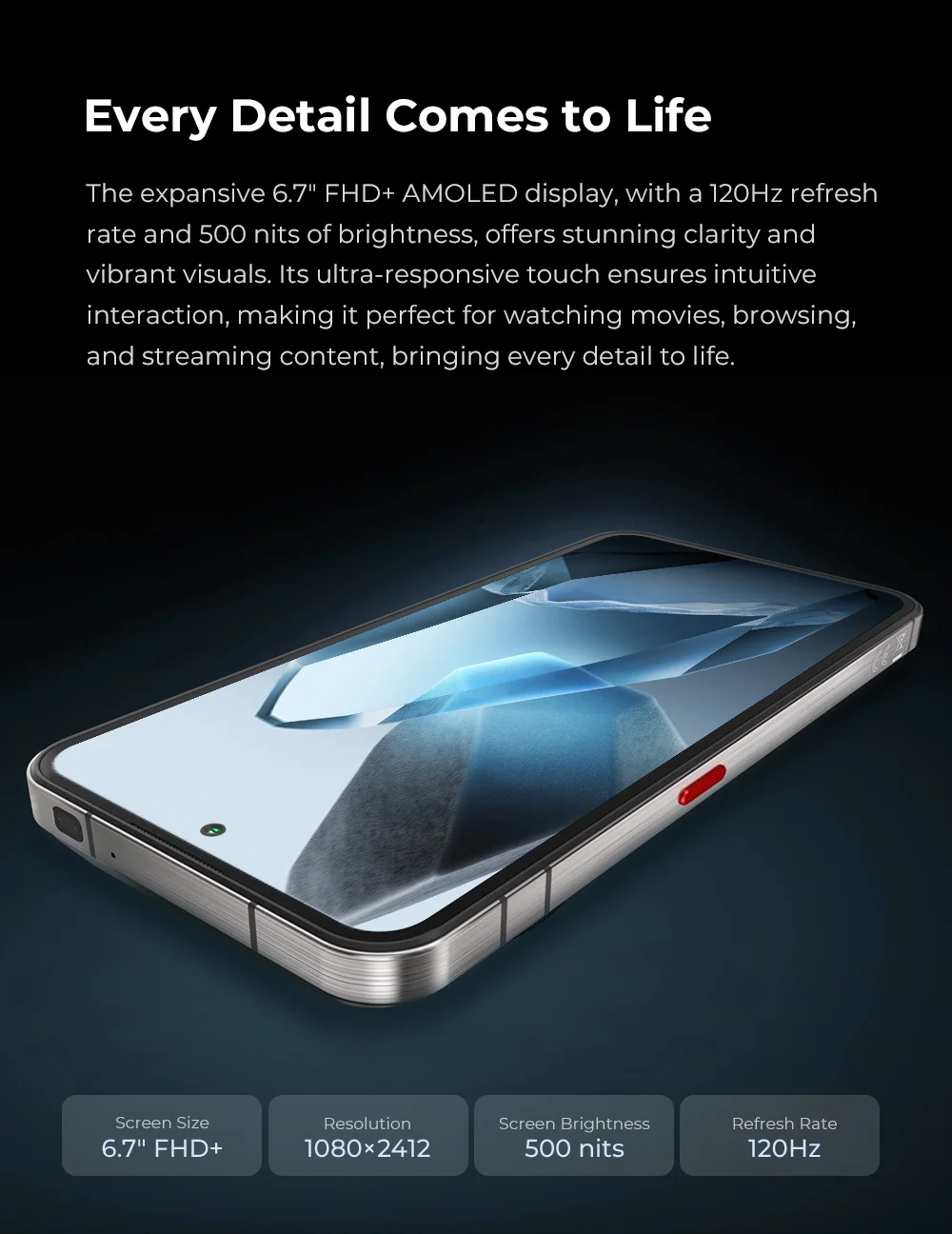 Oukitel WP200 Pro 5G Modular Rugged Phone - 1TB Storage