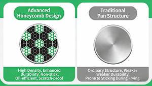หม้อยูกิฮิระสเตนเลสสตีลสามชั้น ทนทาน เกรดอาหาร ไม่ติดกระทะ ดีไซน์ปากแหลม ใช้ต้มนมได้ ใช้ได้กับเตาทุกประเภท - Product Image 4