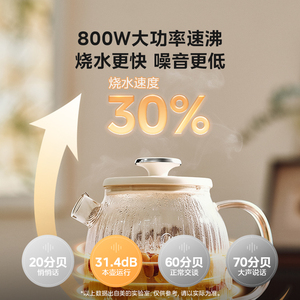Bouilloire à thé aux herbes Midea entièrement en verre, 800W, ébullition rapide, contrôle de la température, usage domestique - Product Image 1