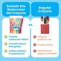 24 couleurs Twist Pastel Silky Crayon Neon Color Soft Gel Surligneur Marqueur Stylo