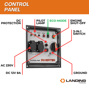 Máy phát điện di động chạy bằng gas 4kW / 4.5kW, bình nhiên liệu 11L, máy phát điện chạy xăng - Product Image 6