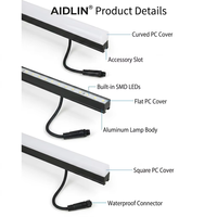 AIDLIN Matrice lumineuse LED RGBW programmable 15cm 64 pixels SPI UCS1903 adressable IP66 DC 12V/24V Angle de faisceau 270° Éclairage de scène