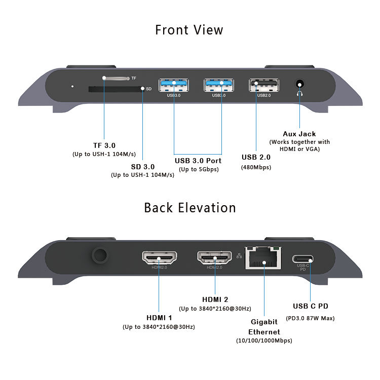 Pulwtop 10 in1 Type-cドッキングステーションハブデュアル
