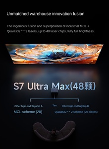 Proyector Láser <span class=keywords><strong>3D</strong></span> 4K Dangbei S7 Ultra Max, <span class=keywords><strong>5800</strong></span> Lúmenes CVIA, Motor ELRS, Contraste 8000:1, para Cine en Casa, DLP, Altavoces Integrados - Product Image 5