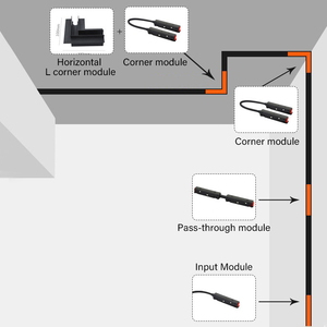 Hiện đại LED theo dõi Đèn trần Bề mặt lõm cẩu từ theo dõi hệ thống ánh sáng màu đen nhôm 90 SMD DC 48V 30000 3 năm - Product Image 6