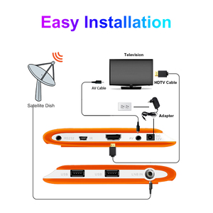 Ricevitore Satellitare Arabo DVB-S2, Decoder <span class=keywords><strong>TV</strong></span> Digitale, Canali Satellitari Gratuiti, Multilingue, WiFi, IP <span class=keywords><strong>TV</strong></span> 12 Mesi, Decoder Canali 1080P - Product Image 5