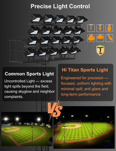 Hishine 200W-2000W Led sân vận động đèn lũ COB IP66 ngoài trời không thấm nước sân tennis Chiếu Sáng Đèn nhôm 7 năm AC bảo hành - Product Image 3