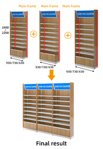 Estante de exhibición de un lado de Servicio Ligero, estante de supermercado para exhibición de tienda, Material de acero de servicio pesado, construcción de madera - Product Image 2