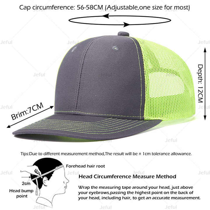 Casquette Trucker Richardson 112, Grise, Homme, Ajustable, Maille, état Correct