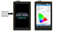 Analyseur de spectrométrie NIR Hopoocolor OHSP350S, spectromètre portable, compteur CCT, testeur d'irradiance