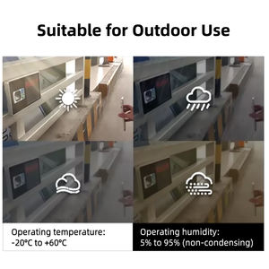 Hoge Prestaties Lange Afstand Snelle Lezing Van <span class=keywords><strong>Qr</strong></span> Code Scanmodule Voor Het Parkeren Van Betaalautomaten - Product Image 4