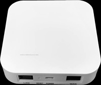 Passerelle Zigbee filaire EP830, Hub central intelligent avec ports LAN/WAN pour la contrôle de l'automatisation des capteurs de sécurité Zigbee domestiques