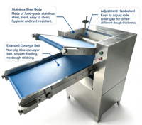 Machine à pétrir et à étaler la pâte pour usage domestique, idéale pour la pizza, les croûtes, les pâtisseries et les nouilles, à vendre