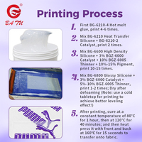 Transfert thermique en silicone de qualité supérieure pour logo 3D en relief sur vêtements