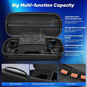 Estuche Rígido 4 en 1 para Accesorios de <span class=keywords><strong>PS</strong></span> Portal, para Playstation Portal con Estuche Transparente, 2 Protectores de Pantalla y 4 Grips para Pulgares - Product Image 5