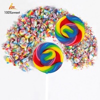 Chinois Halal arc-en-ciel saveur de fruits assortis spirale sucette tourbillon fabricant de bonbons durs