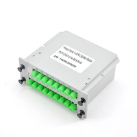 Répartiteur PLC à montage en rack, boîtier ABS, connecteurs FC APC, type cassette, insertion 1x16, mini-répartiteur optique PLC, répartiteur de fibre optique 1*16
