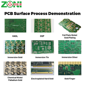 Ensamblaje de PCBA para Electrodomésticos Inteligentes 5G, Fabricación de PCB Llave en Mano, 1-40 Capas, 1PC MOQ, ISO9001, ISO14001, RoHS, CE, AOI - Product Image 2